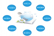 丝瓜草莓APP下载概述及产品应用