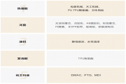 丝瓜视频黄片公司的熔体泵和丝瓜草莓APP下载在木工胶行业应用